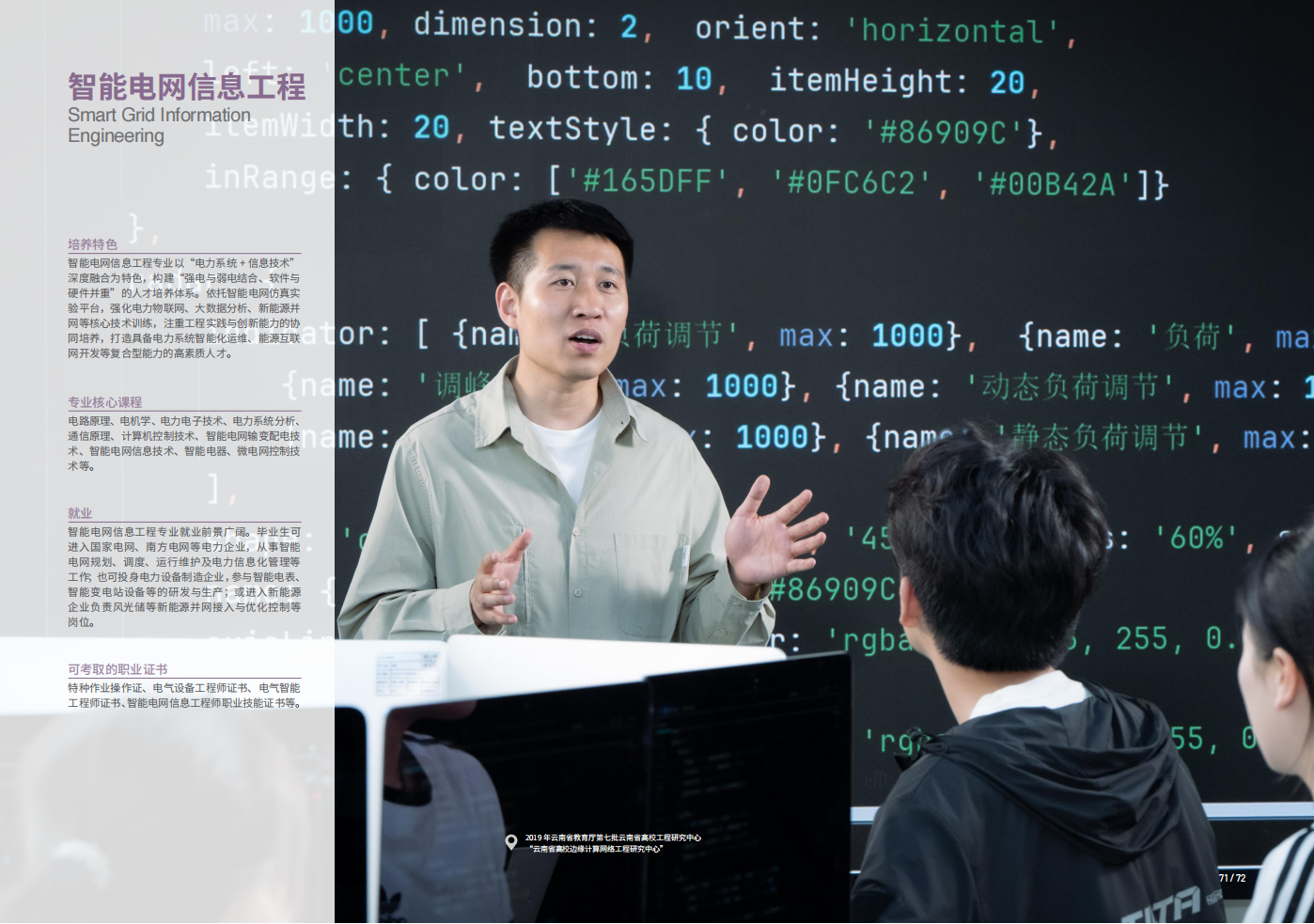 云南工商学院 - 2025年招生简章